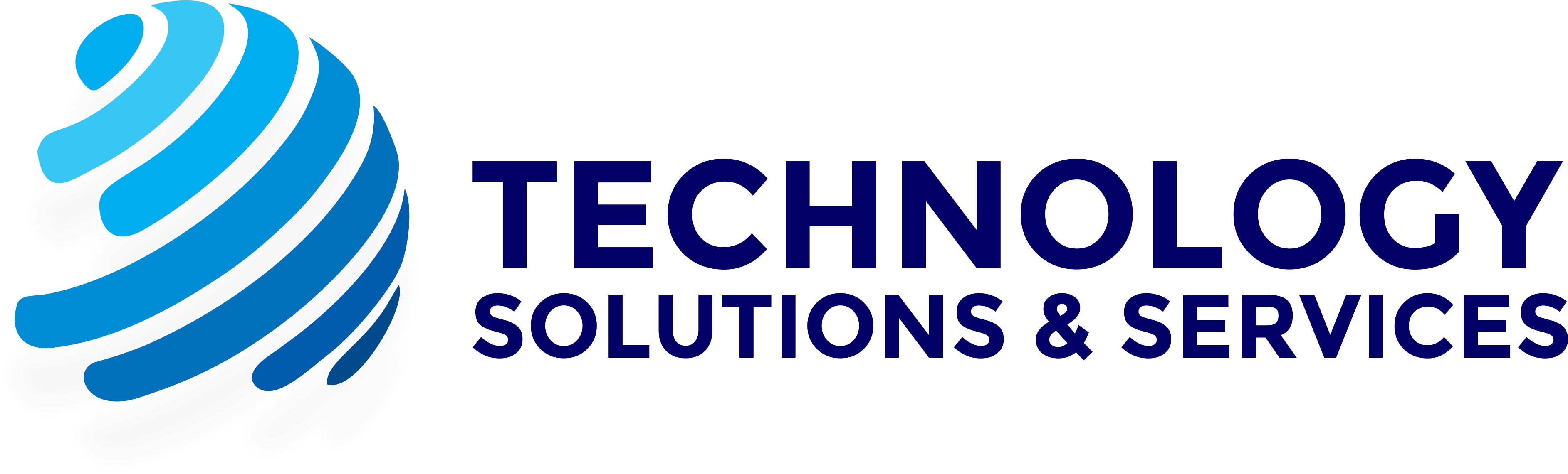 Technology Solutions and Services